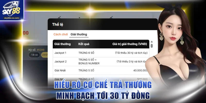 Hiểu rõ cơ chế trả thưởng minh bạch tới 30 tỷ đồng