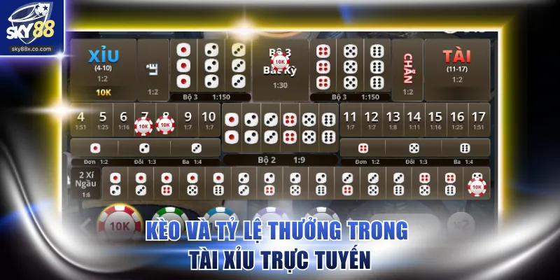 Kèo và tỷ lệ thưởng trong Tài Xỉu trực tuyến