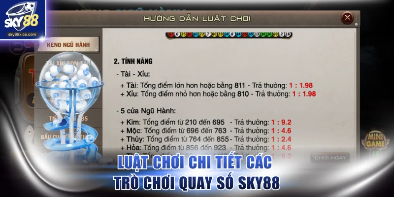 Luật chơi chi tiết các trò chơi quay số SKY88
