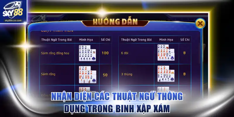 Nhận diện các thuật ngữ thông dụng trong binh xập xám