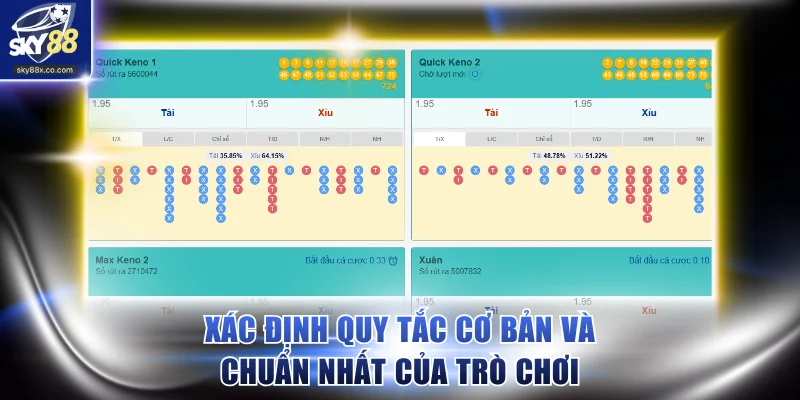 Xác định quy tắc cơ bản và chuẩn nhất của trò chơi